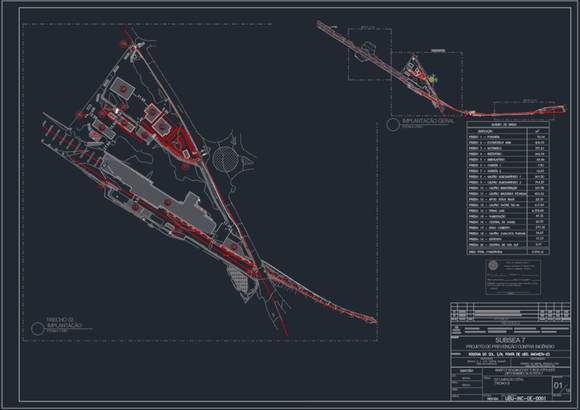 Subsea 7 — Planta PPCI